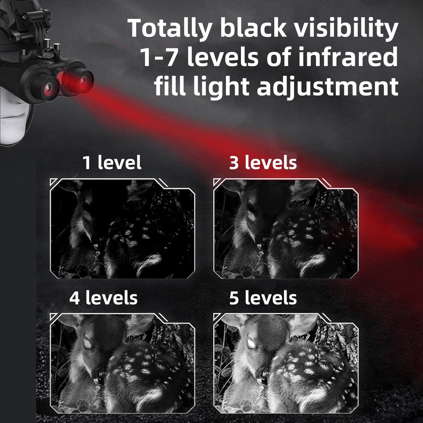3D VR Night Vision Goggles: Infrared Binoculars with 8064x3024 Photo, 3840x1080 Video Resolutions, 150m Range, Built-in 100-Inch Display, 3W 850nm Spotlight & 7 Brightness Levels