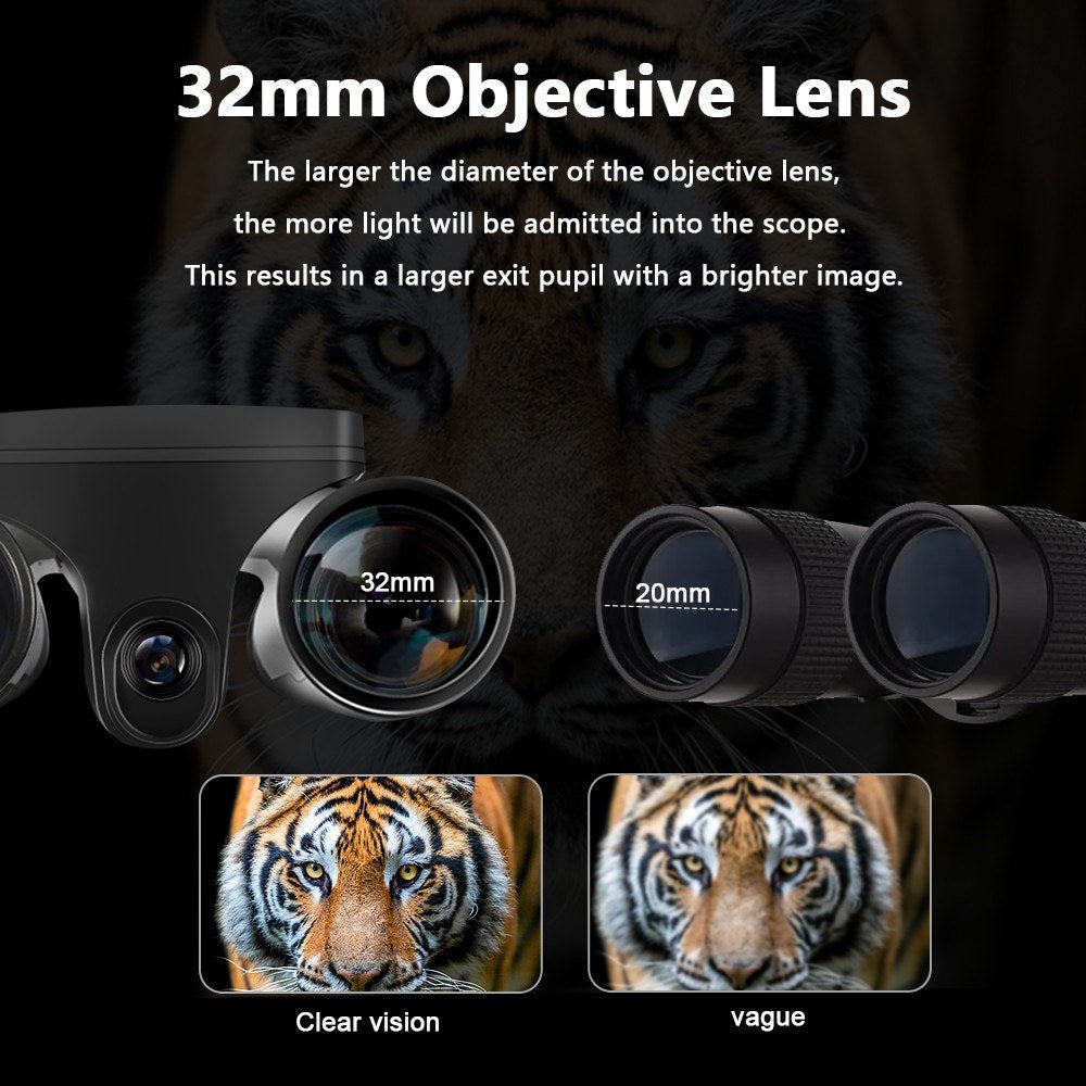 8X Zoom Digital Binoculars with 2.4-Inch LCD Camera for Bird Watching