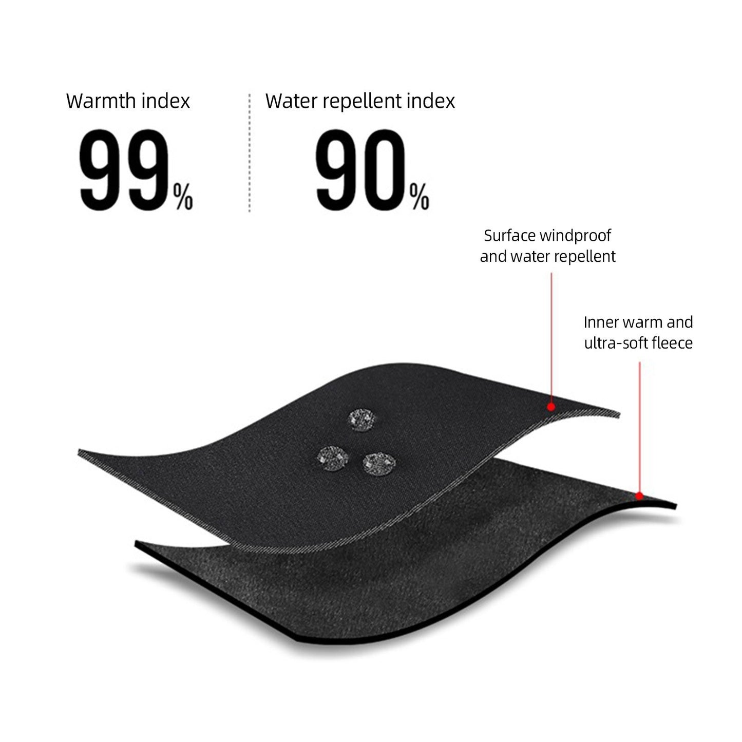 Kyncilor Waterproof Winter Cycling Gloves - Warm Touchscreen Non-Slip Sports Gloves