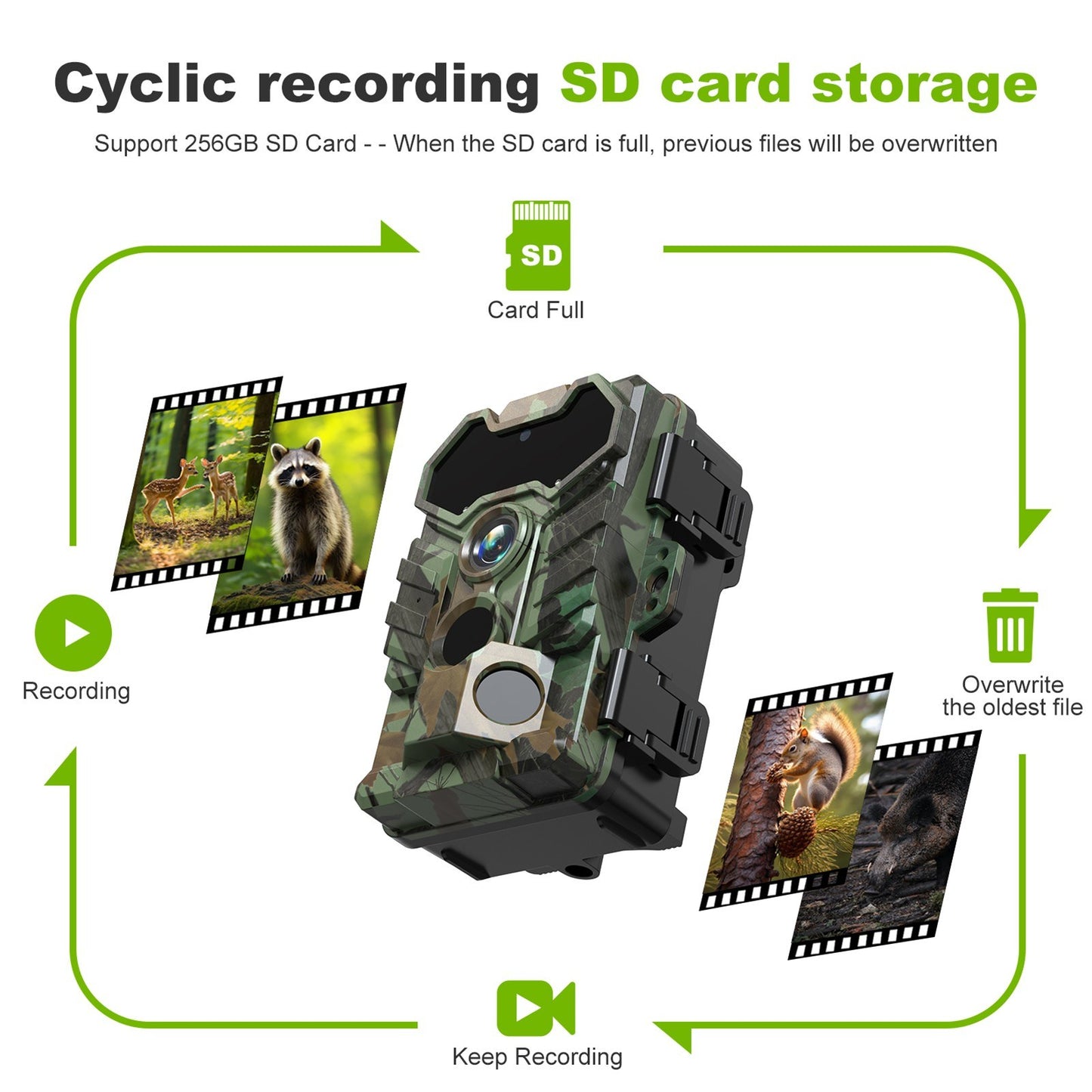 32MP Wireless Solar Trail Camera - Outdoor Wildlife & Hunting, Infrared Night Vision, WiFi, IP66 Waterproof