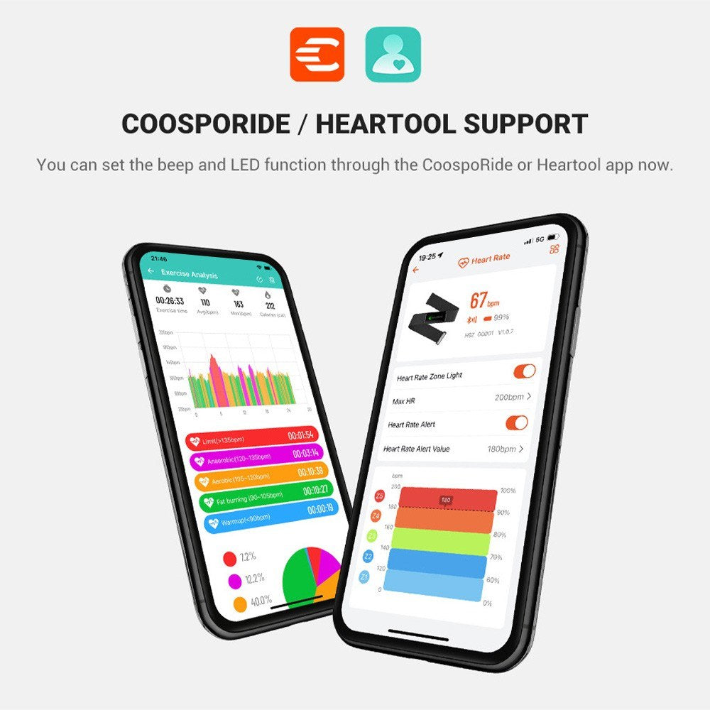 COOSPO H9Z Heart Rate Monitor Chest Strap with BT 5.0/ANT+ for Fitness, Yoga, Riding, Running