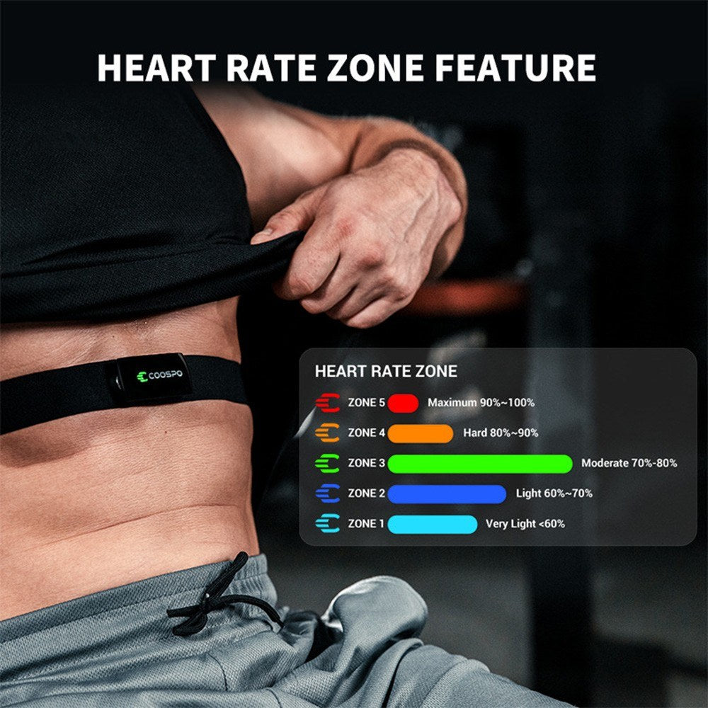 COOSPO H9Z Heart Rate Monitor Chest Strap with BT 5.0/ANT+ for Fitness, Yoga, Riding, Running