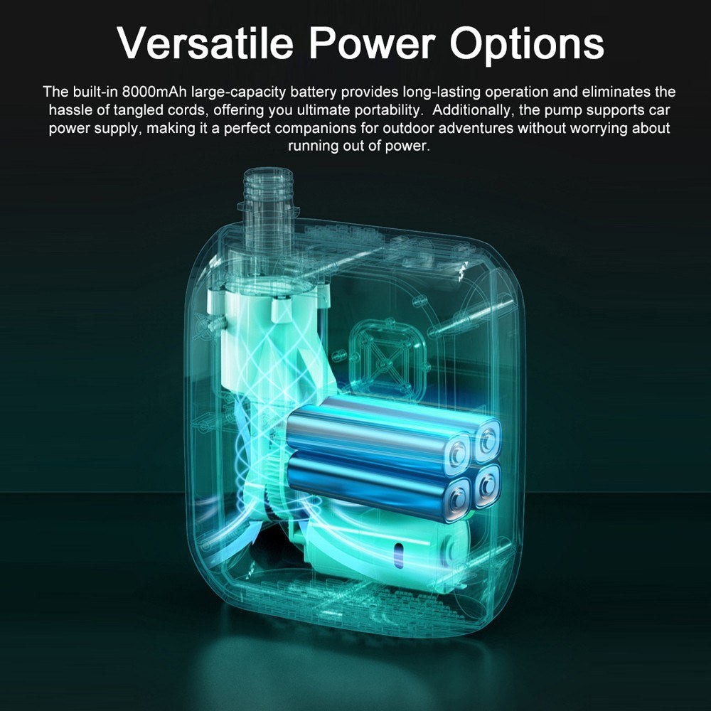 25PSI Electric Paddle Board Pump: High Pressure Compressor with Power Bank, 6 Nozzles & LED Light for Inflatable Boats & Air Mattresses