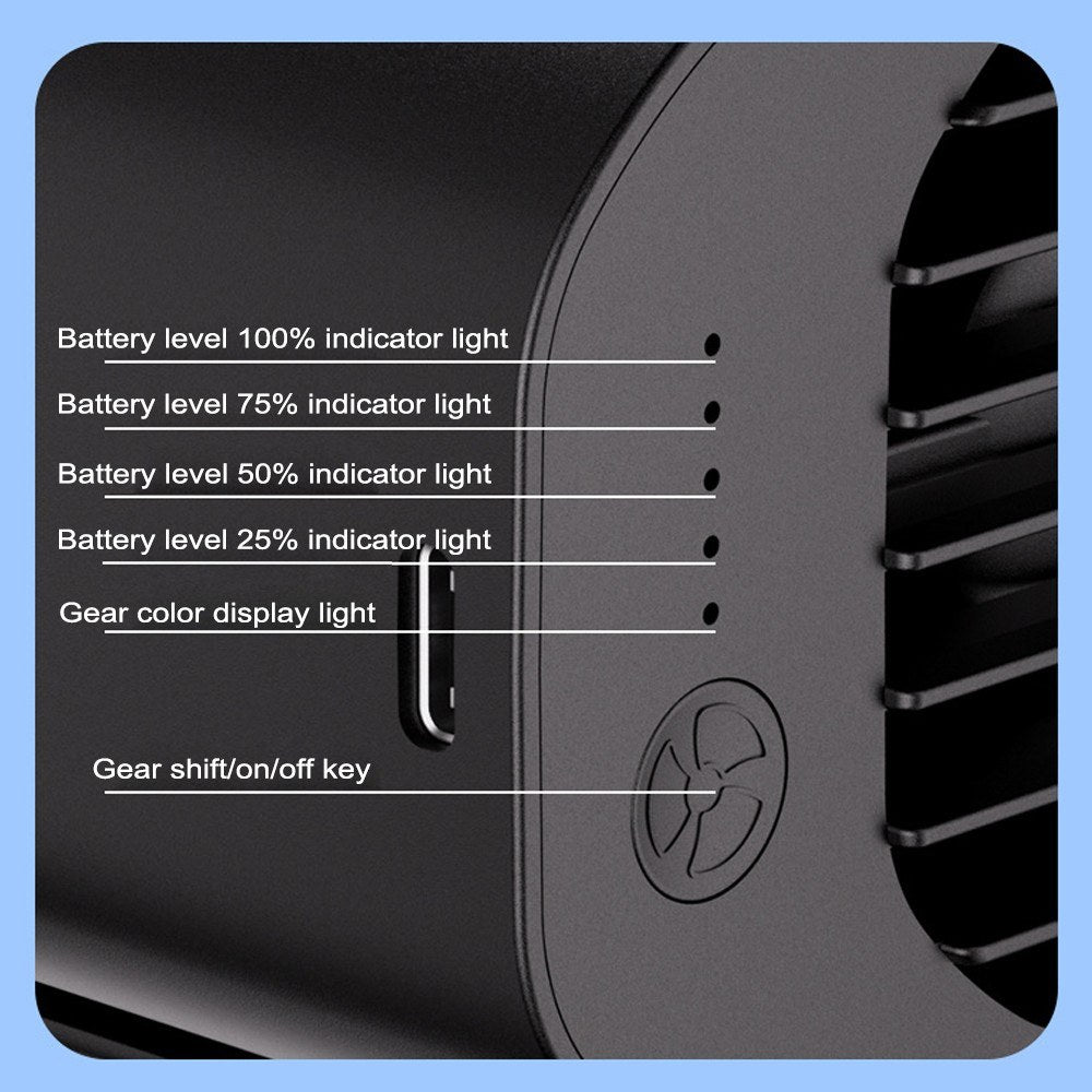 Rechargeable Wearable Waist Fan with 3-Level Speeds for Outdoor Activities