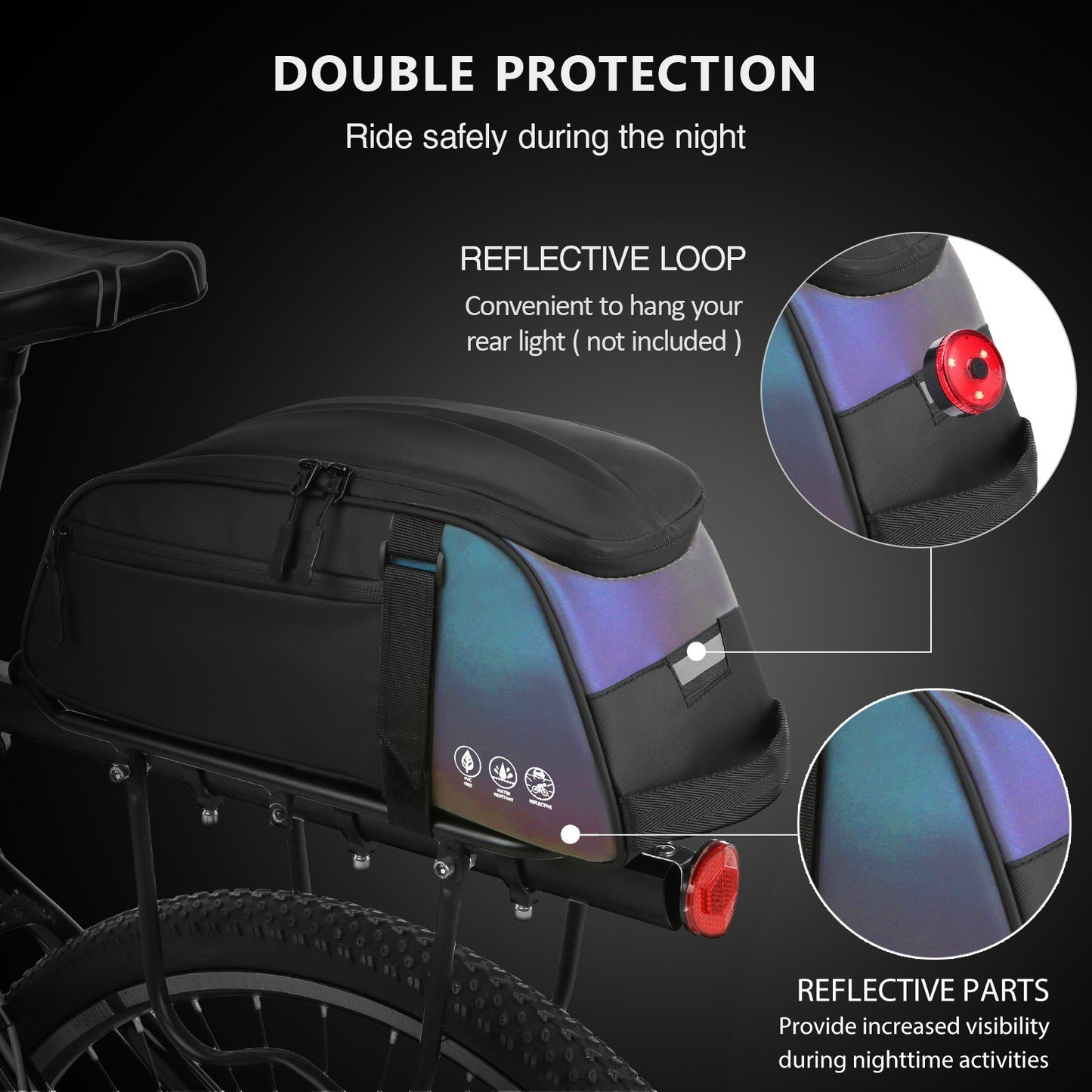 Waterproof Cycling Bag - Rear Rack, Backpack & Shoulder Bag
