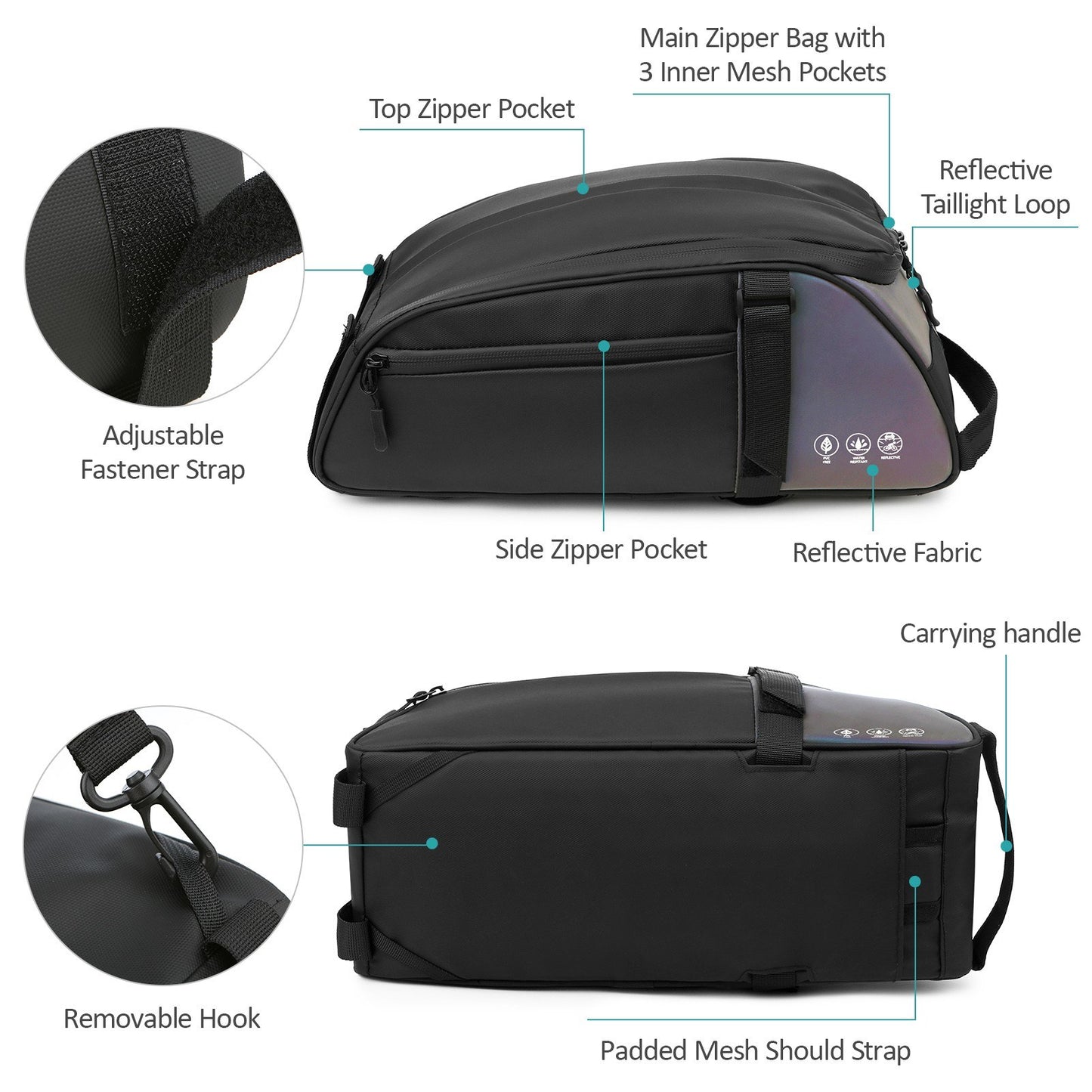 Waterproof Cycling Bag - Rear Rack, Backpack & Shoulder Bag