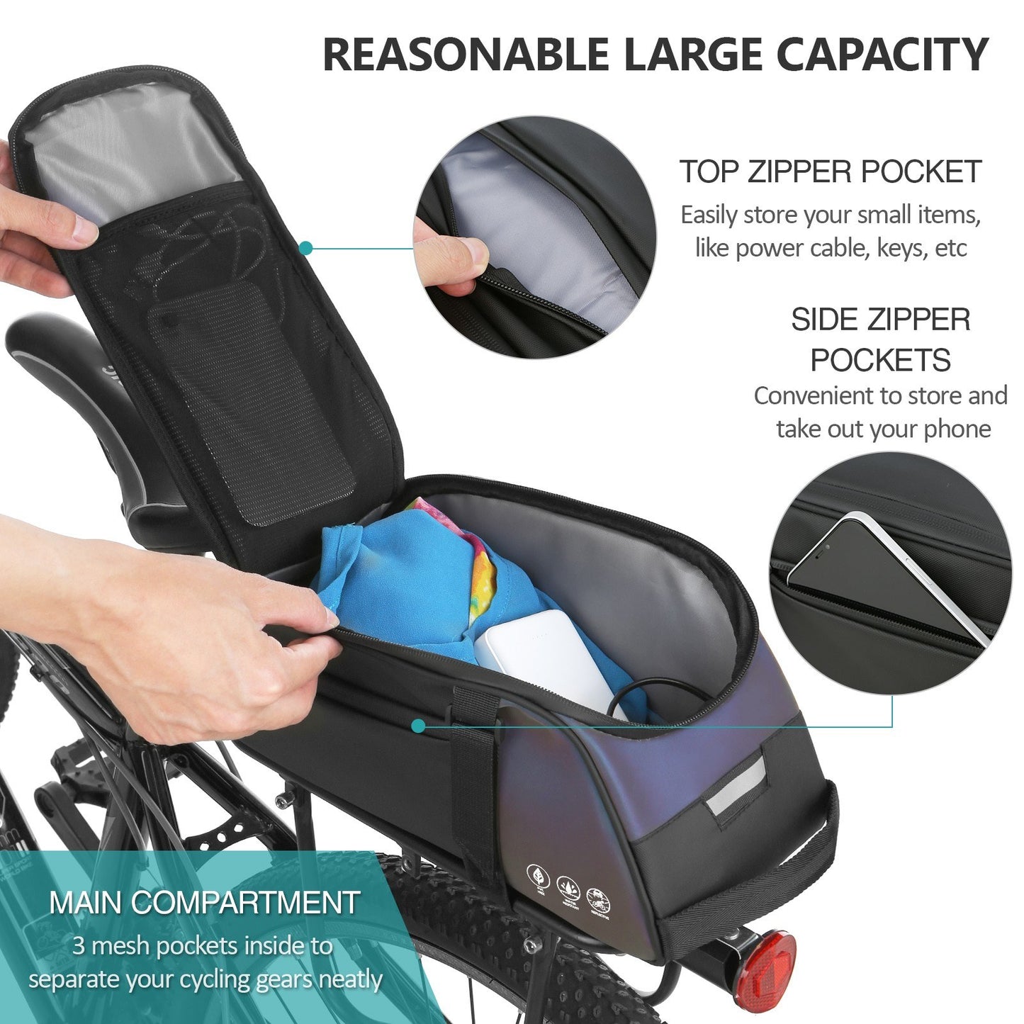 Waterproof Cycling Bag - Rear Rack, Backpack & Shoulder Bag