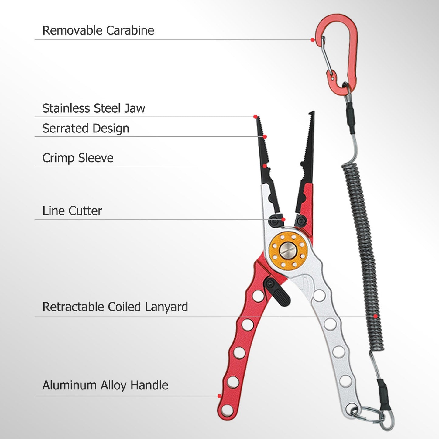 Versatile Fishing Pliers Set