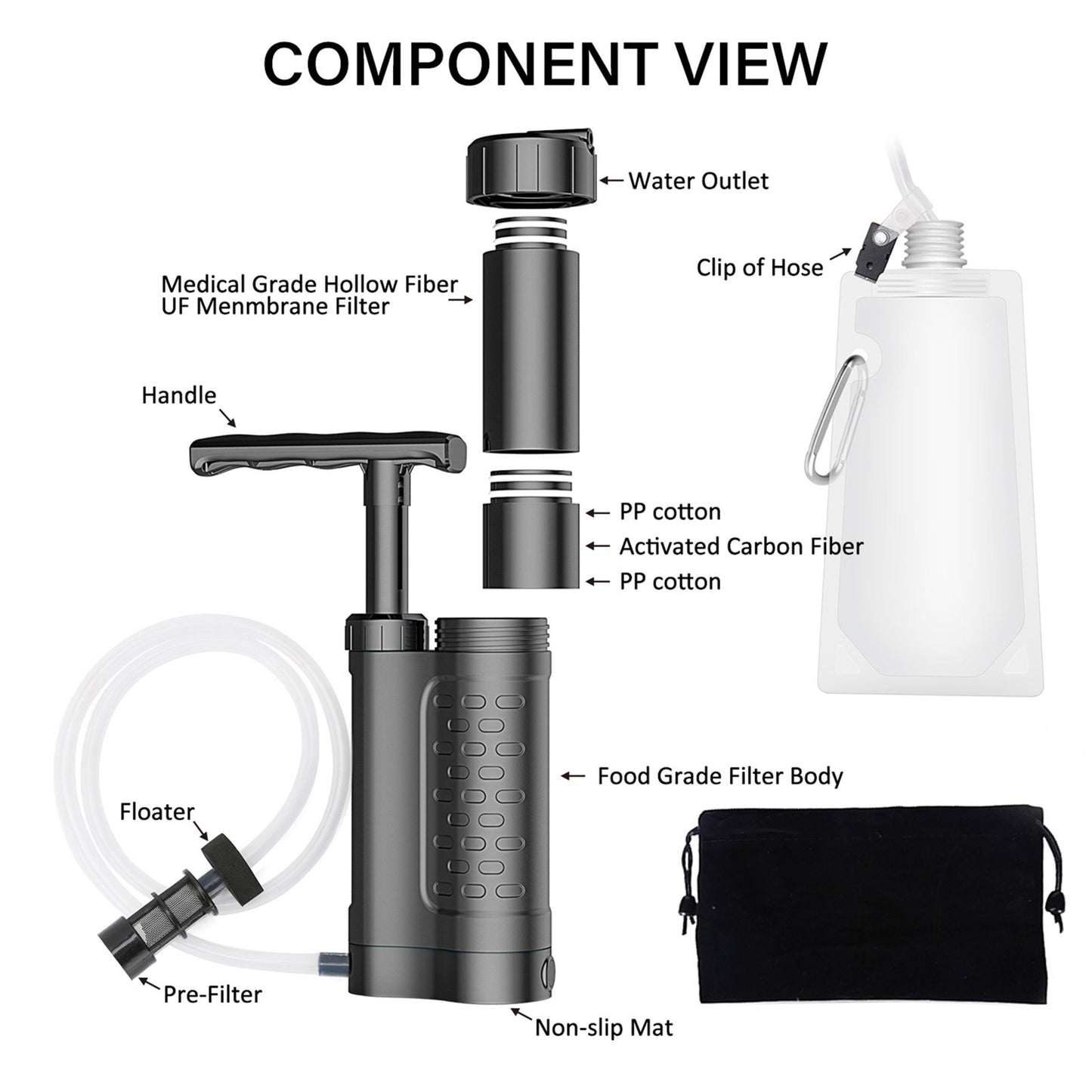 Emergency Survival Water Filter with Straw - Portable Outdoor Purifier