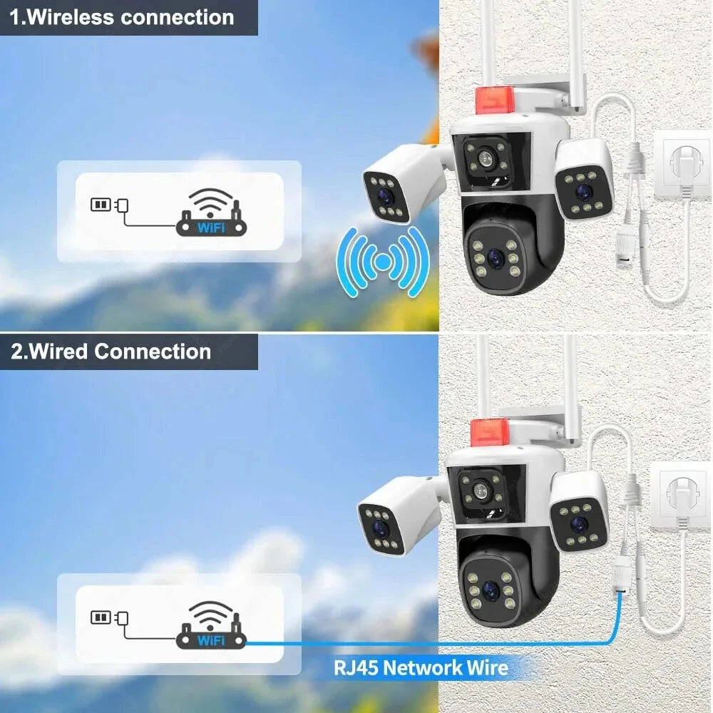 Guudgo 5K 12MP WiFi IP Camera with 10X Zoom, Three-Lens Panoramic PTZ, AI Tracking, Outdoor CCTV Surveillance, IP65 Waterproof