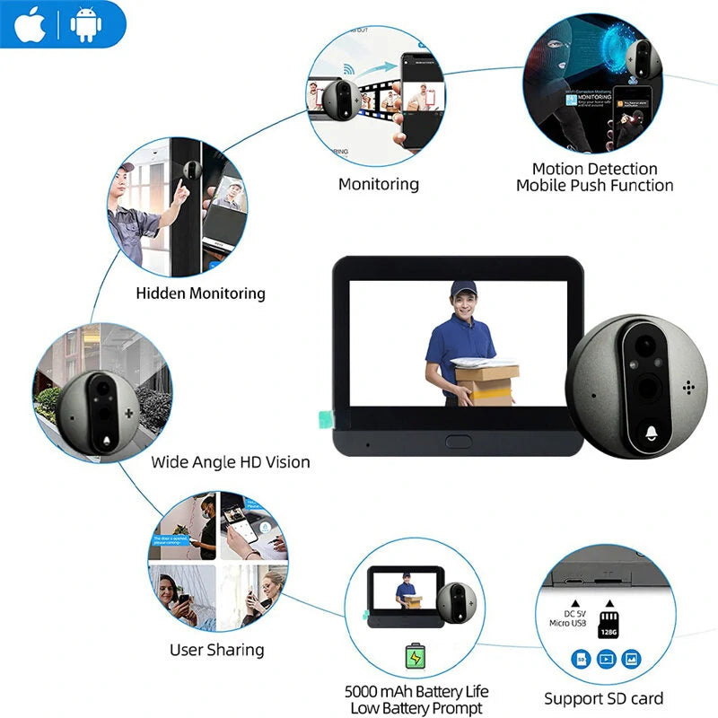 SY-37 Tuya Smart WiFi Doorbell Camera 1080P HD, 4.3 Color Screen, Night Vision, 5000mAh Battery, PIR Motion Detection, Intelligent Visual Peephole