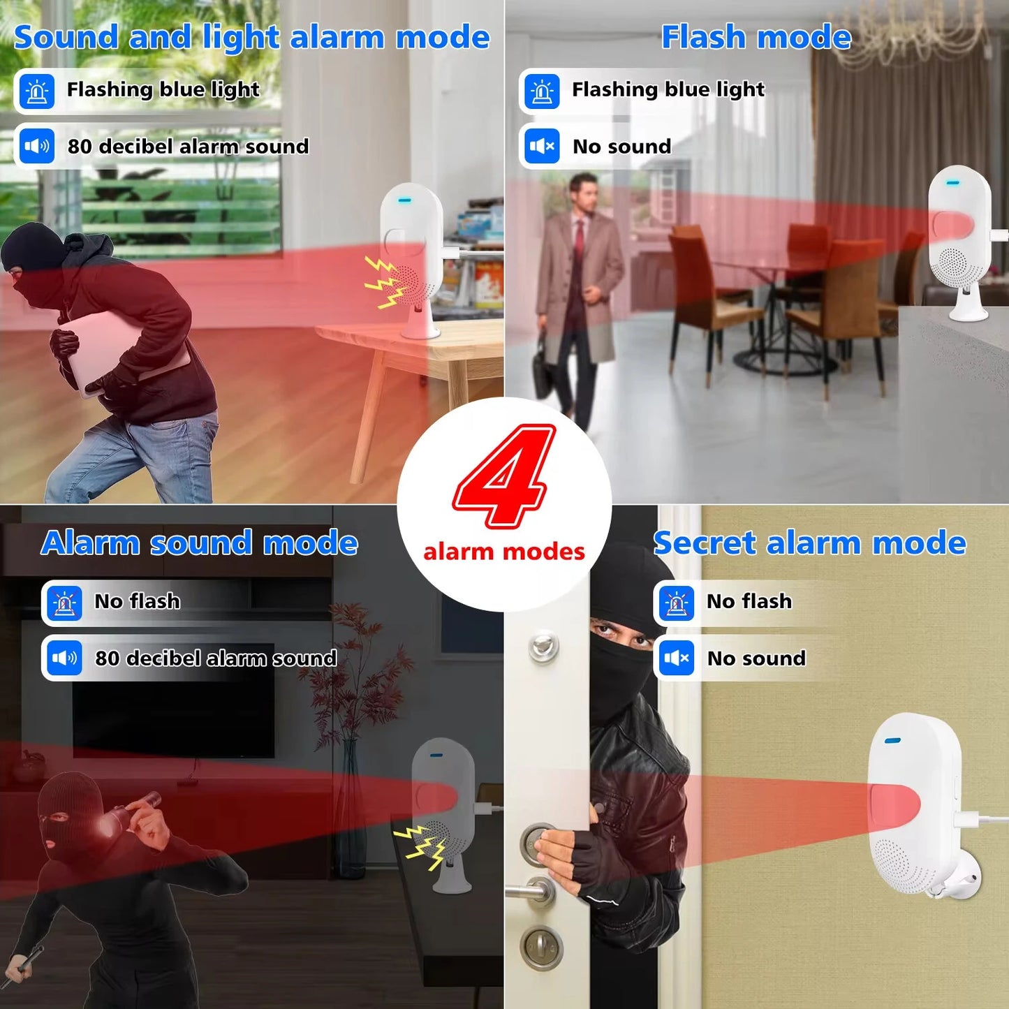 Smart Life Tuya WiFi PIR Motion Detector Infrared Alarm Security Sensor with Remote APP Monitoring