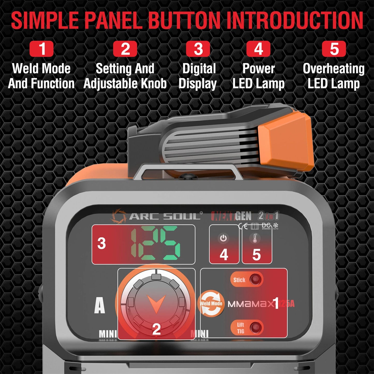 MMAMAX Portable 220V Welding Machine 125A 2-in-1 LIFT TIG IGBT Protection 160-270V Digital Display High Efficiency