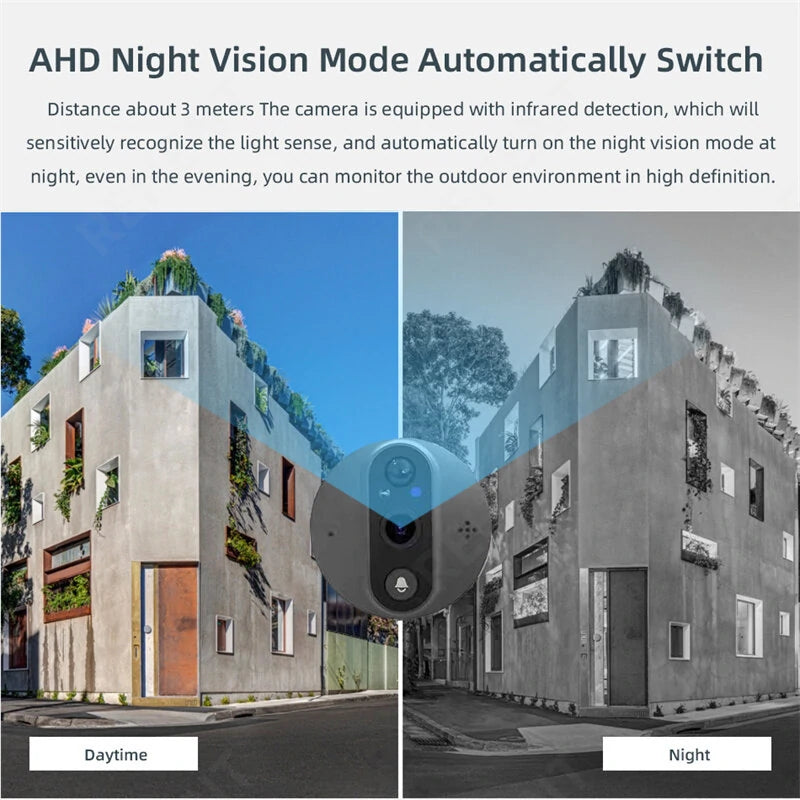 SY-37 Tuya Smart WiFi Doorbell Camera 1080P HD, 4.3 Color Screen, Night Vision, 5000mAh Battery, PIR Motion Detection, Intelligent Visual Peephole