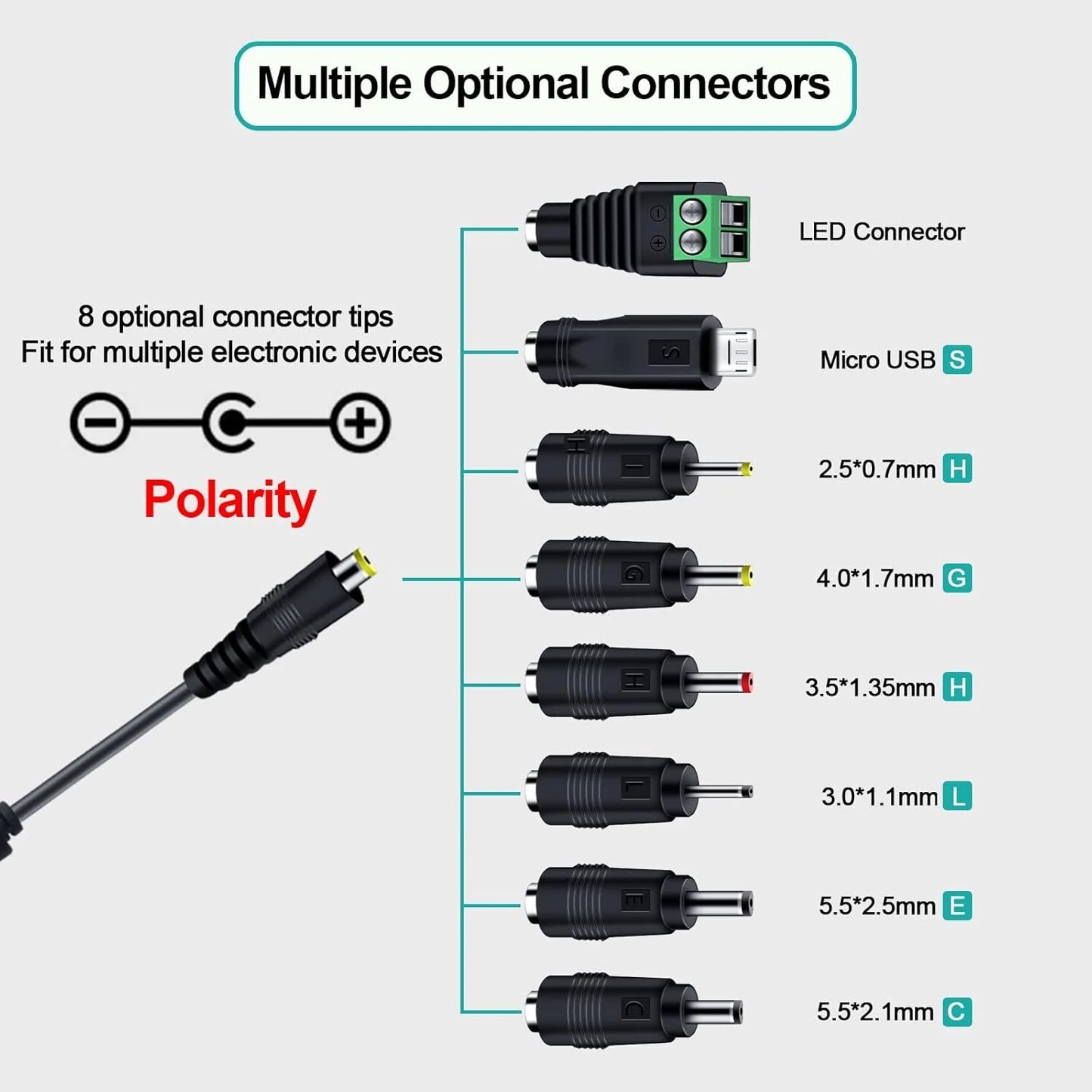 30W Universal AC to DC Power Adapter 3V-12V 2A with 5V 2.1A USB, 8 DC Plugs EU/US for LED, CCTV, Router, TV Box