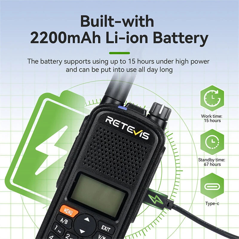 Retevis A61 5W IP67 Waterproof AM FM Air Band Walkie Talkie, GPS, Analog Ham Radio, Type-C Charging, Aviation Receiving Transceiver - NOAA Support