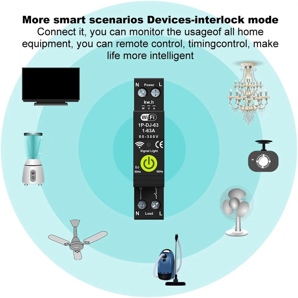 Smart WiFi Circuit Breaker with Energy Meter & Reclosing, Alexa & Google Assistant Compatible