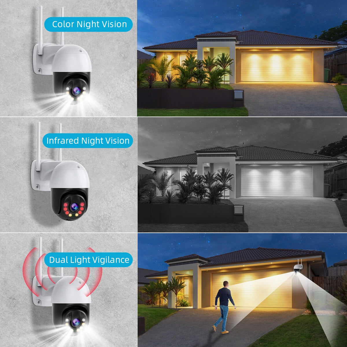 2MP Outdoor Wireless PTZ Security Camera, AI Human Detection, Night Vision, Two-Way Audio, IP66 Waterproof, Remote Control