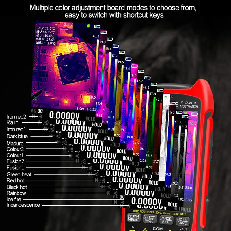 AV TOOLTOP ET15S PRO Thermal Imaging Camera 256x192 | 550°C Range | 25Hz | 15 Color Modes | 20000 Count Multimeter | Macro Lens