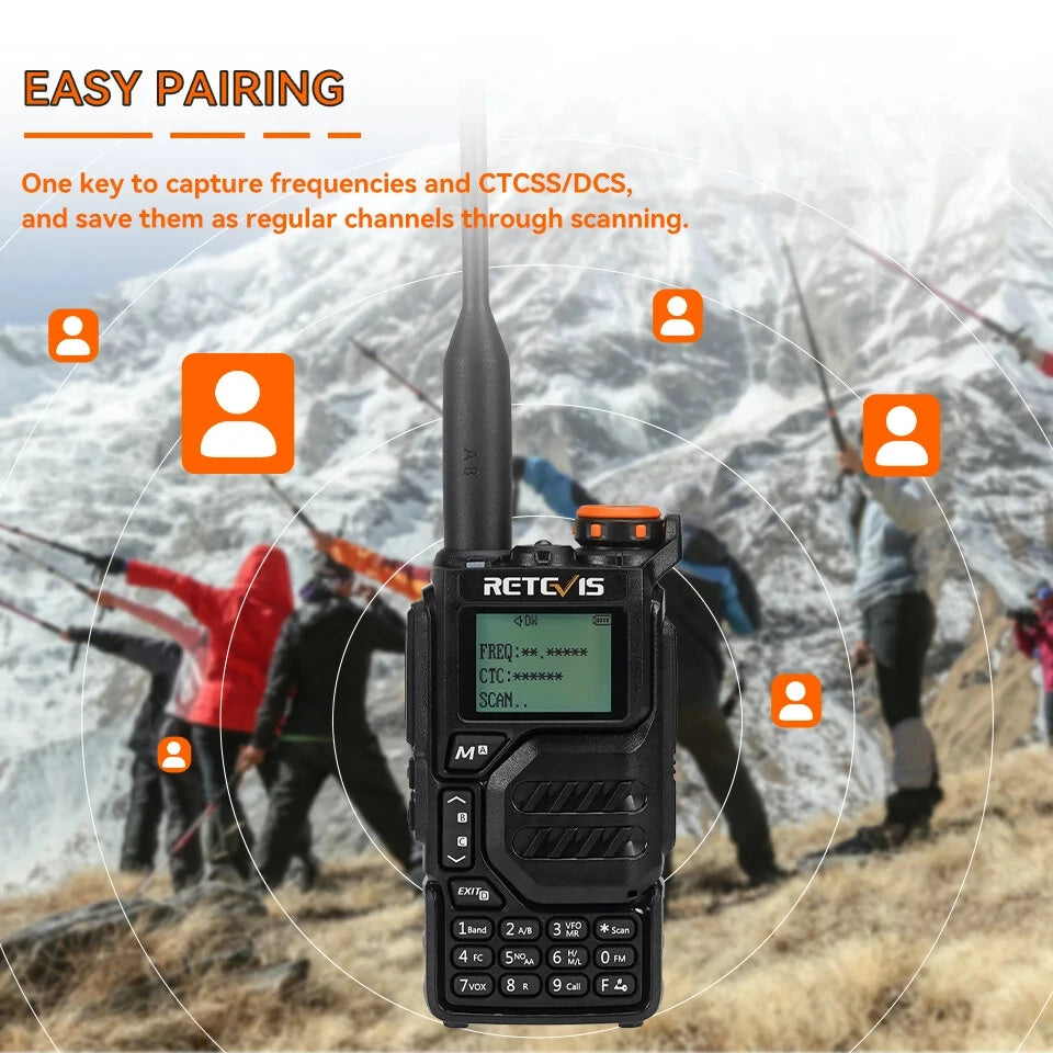 Retevis RA79 5W Dual Band Walkie Talkie, AM/FM Airband Receiver, Multi-Band Reception, USB-C Charging, Portable Ham Two-Way Radio