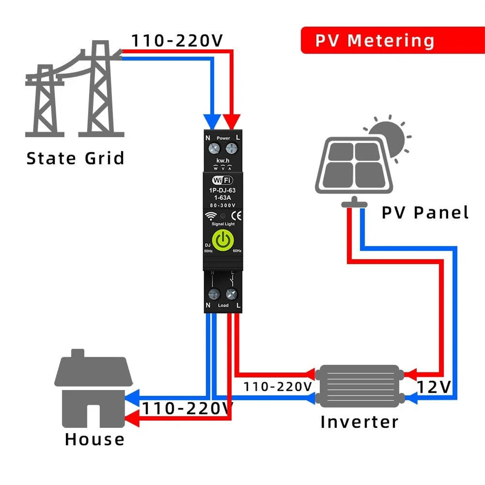 Smart WiFi Circuit Breaker with Energy Meter & Reclosing, Alexa & Google Assistant Compatible