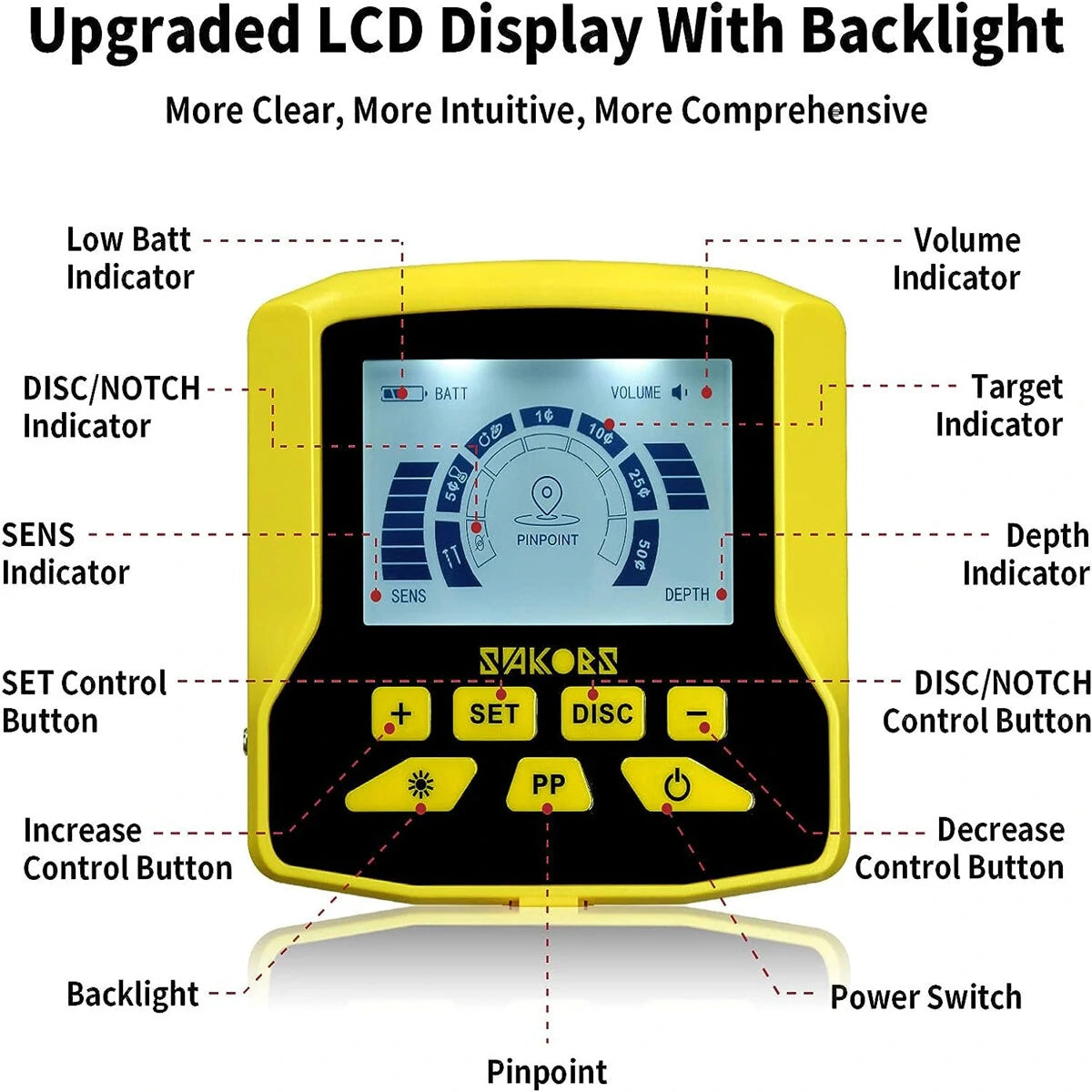 Advanced USA Metal Detector, 11-inch Waterproof Coil, 5 Modes, LCD Backlight, Adjustable Design for Treasure Hunting & Beach