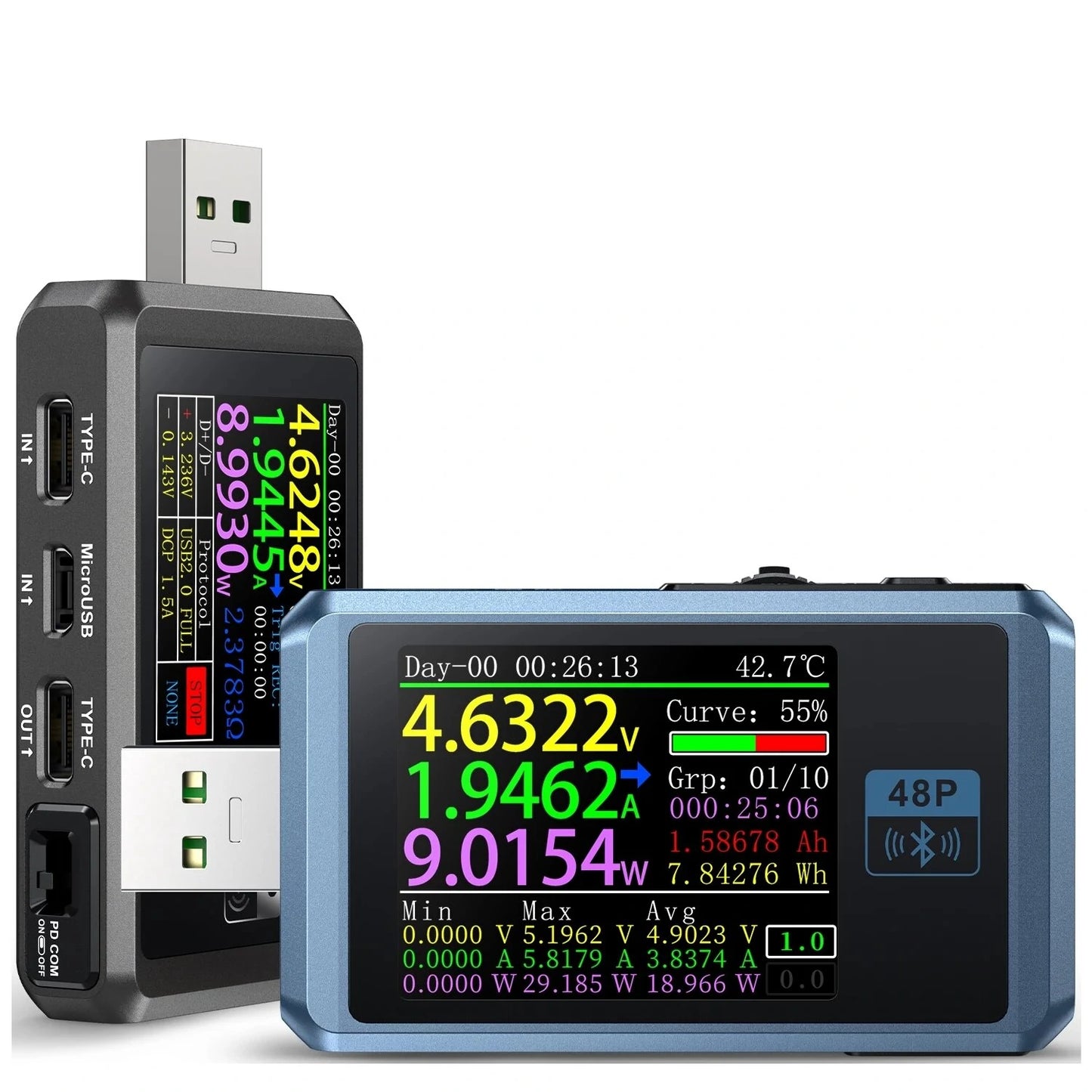 FNIRSI-FNB48P USB Type-C Fast Charge Tester with CNC Metal Shell, Ammeter Voltmeter, Ripple & Capacity Measurement