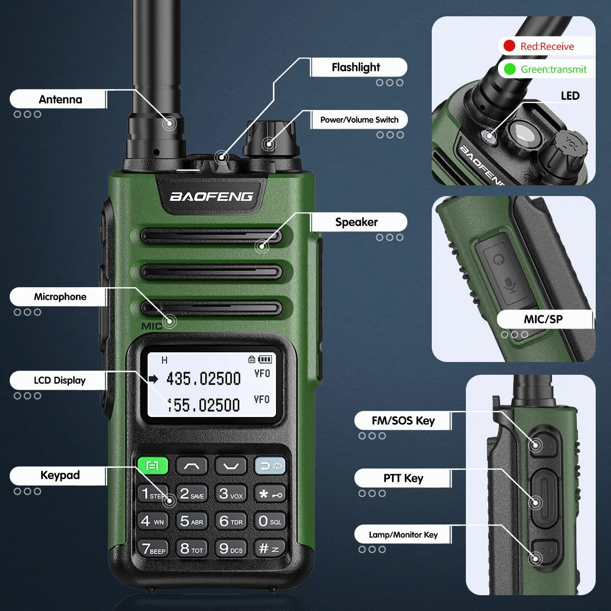 BaoFeng UV-13 PRO V2 Long Range Dual Band Two-Way Radio with Type-C Charger, 16KM Range