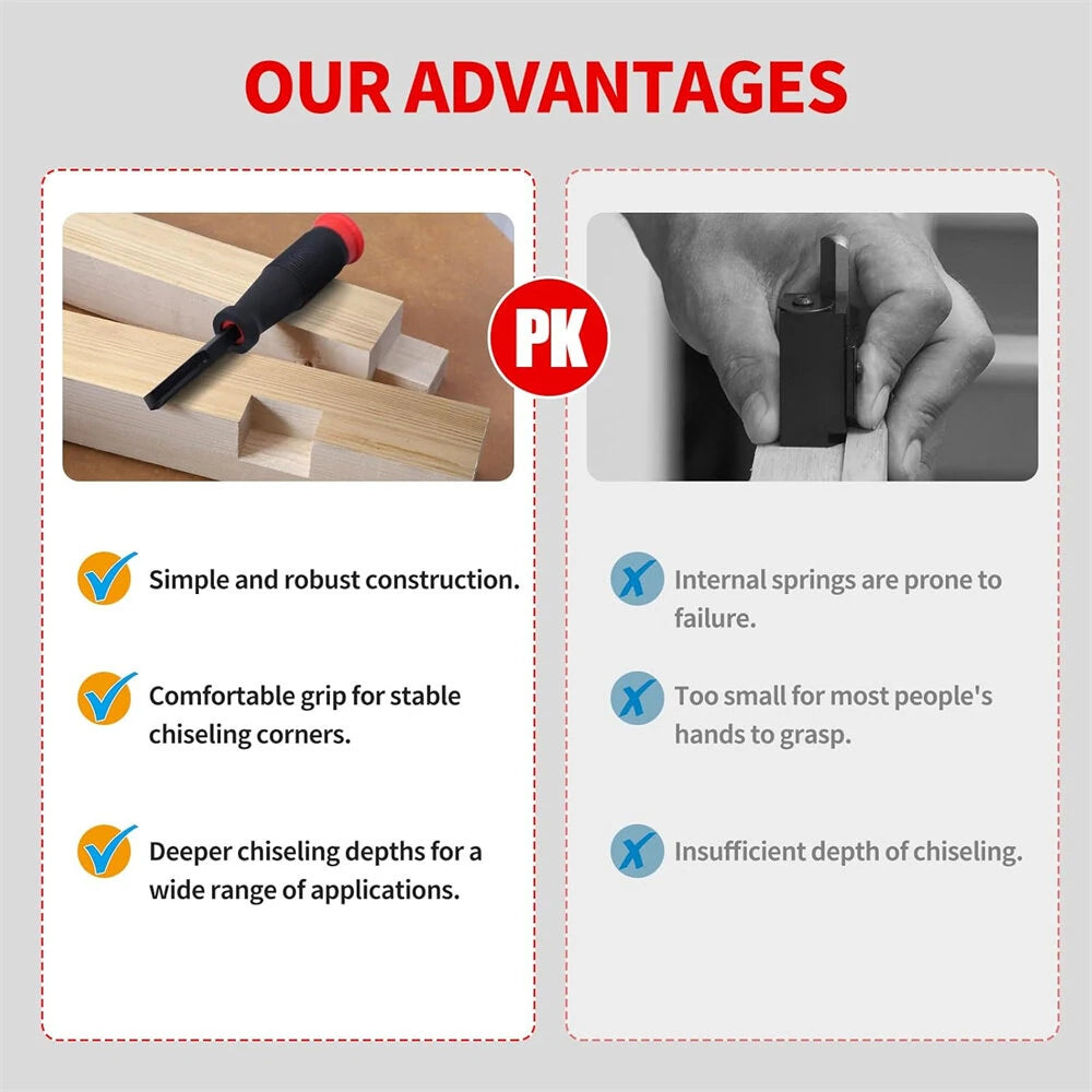 Right Angle Corner Chisel, High Carbon Steel Blade, 2.76 Inch Depth, for Door Installation, Wood Carving & Framing Woodworking Tools