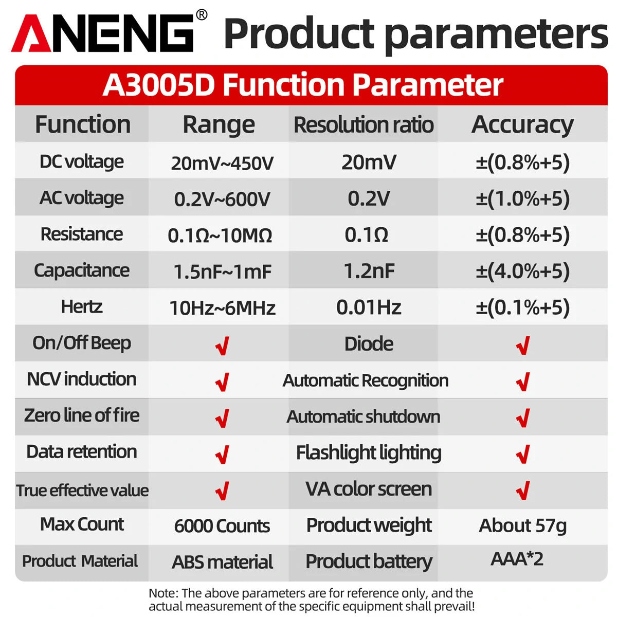 ANENG A3005D 2-in-1 Multimeter Test Pen with VA Color Display, Auto Shutdown, NCV Induction, Non-Contact Detection, High Portability for Electricians & DIY Enthusiasts