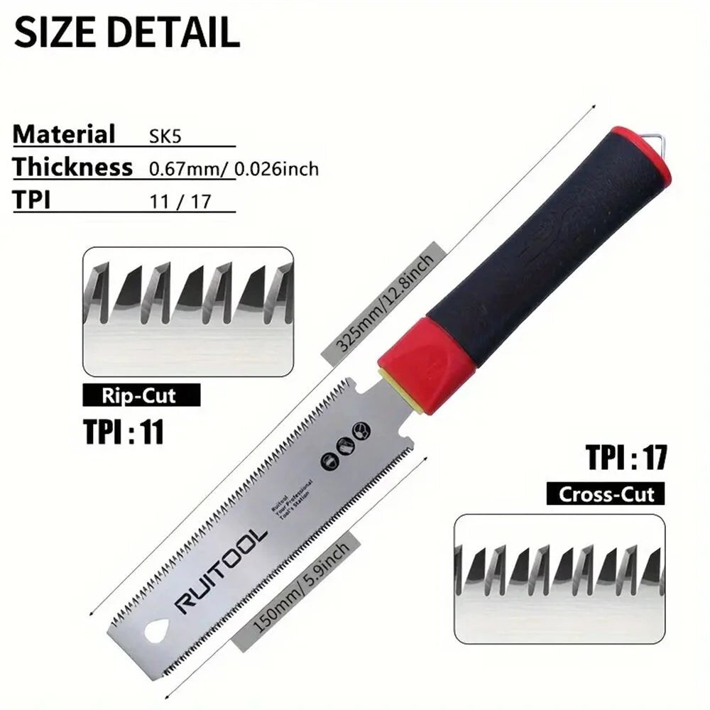 RUITOOL 3PCS Hand Planer Set with Mini Japanese Saw, Iron Body Woodworking Tools, TPI 17, Flat Bottom Trimming Plane