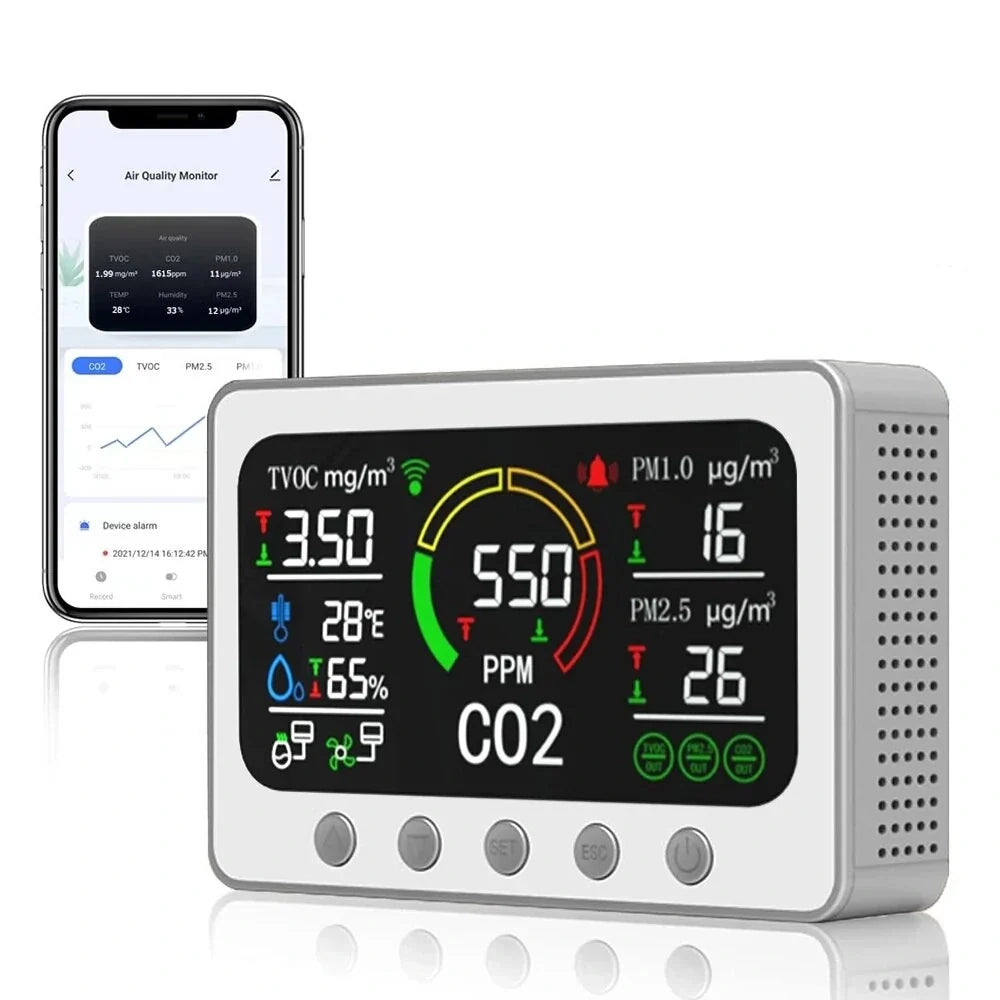 Smart Air Quality Monitor: Tuya WiFi CO2, TVOC, PM2.5, PM1.0, Temperature & Humidity Sensor with Infrared