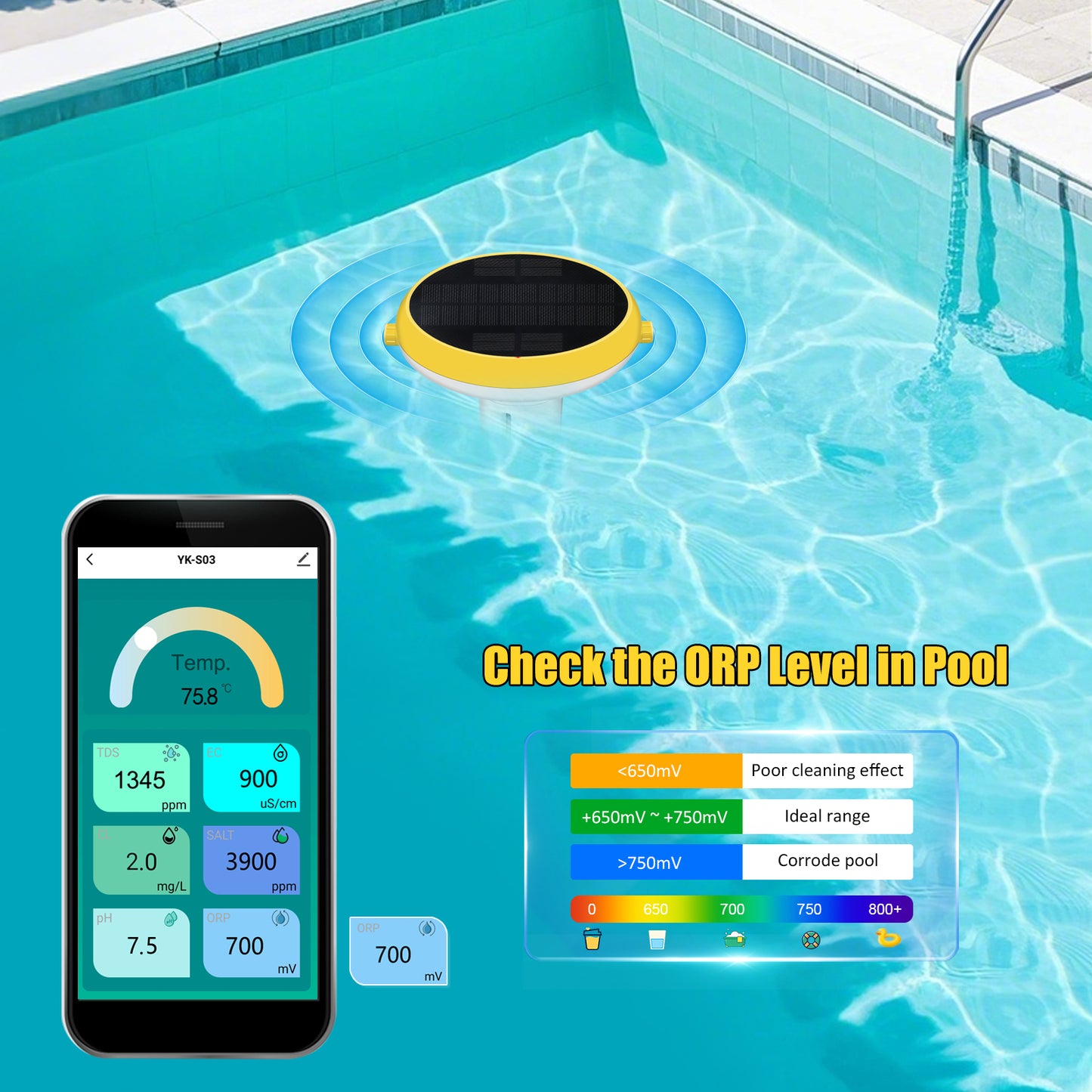 Solar-Powered Tuya Zigbee Pool Water Quality Tester – 7-in-1 Smart Floating Monitor (pH / Chlorine / ORP / Salinity / EC / TDS / Temperature)