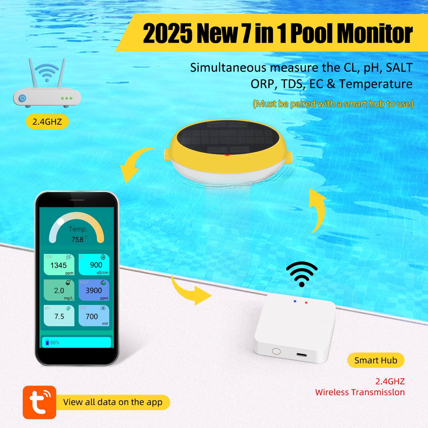 Solar-Powered Tuya Zigbee Pool Water Quality Tester – 7-in-1 Smart Floating Monitor (pH / Chlorine / ORP / Salinity / EC / TDS / Temperature)