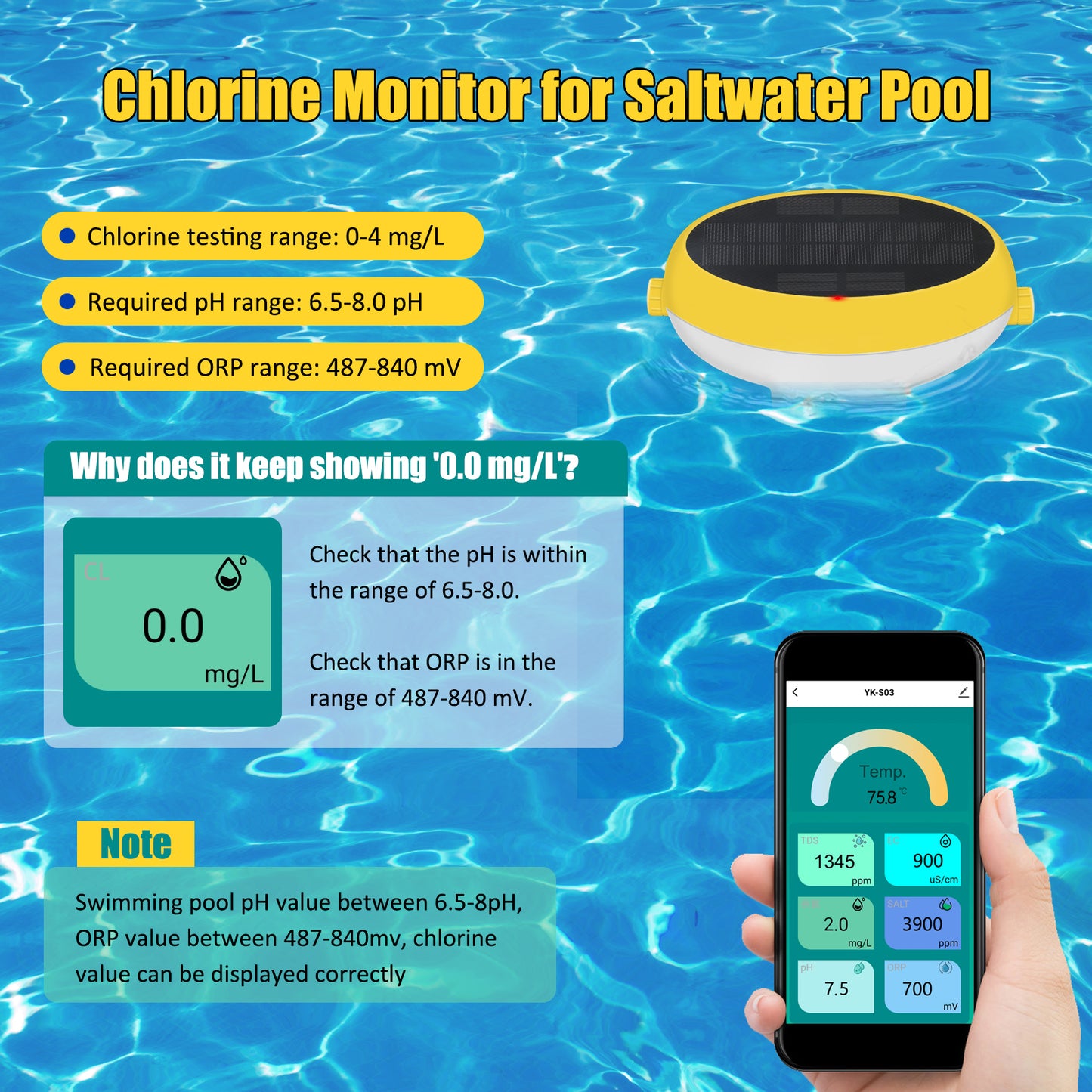 Solar-Powered Tuya Zigbee Pool Water Quality Tester – 7-in-1 Smart Floating Monitor (pH / Chlorine / ORP / Salinity / EC / TDS / Temperature)