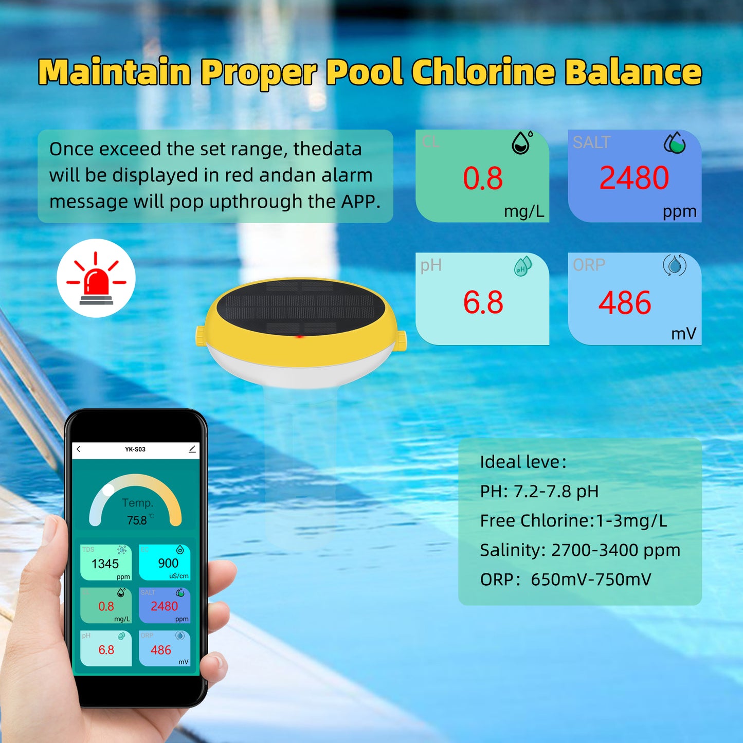 Solar-Powered Tuya Zigbee Pool Water Quality Tester – 7-in-1 Smart Floating Monitor (pH / Chlorine / ORP / Salinity / EC / TDS / Temperature)
